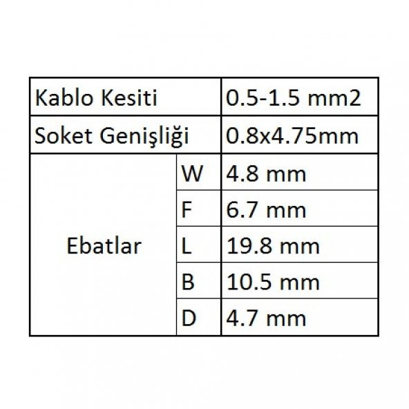 GFE2488 Erkek Faston Terminal 20 - 40 - 60 - 100 Adet - 3
