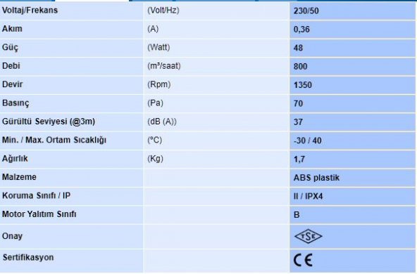 Aircol 25 K Kapaklı Aspiratör - 3