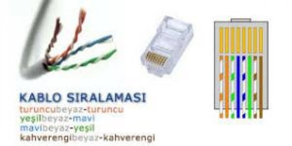 CAT5  Data Kablosu cat5e (1 Metre) - 2