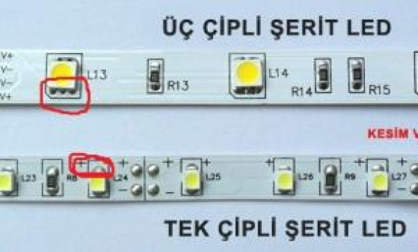 Noas Şerit Led Üç Çipli Double PCB İç Mekan Yeşil (5 Metre) - 3