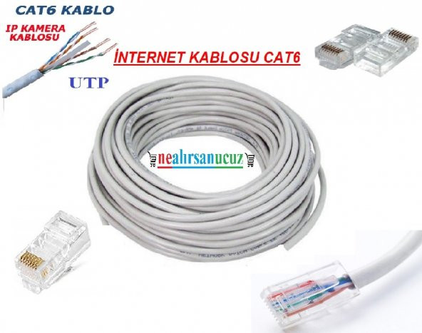 İNTERNET KABLOSU CAT6 ETHERNET KABLOSU.1 metre