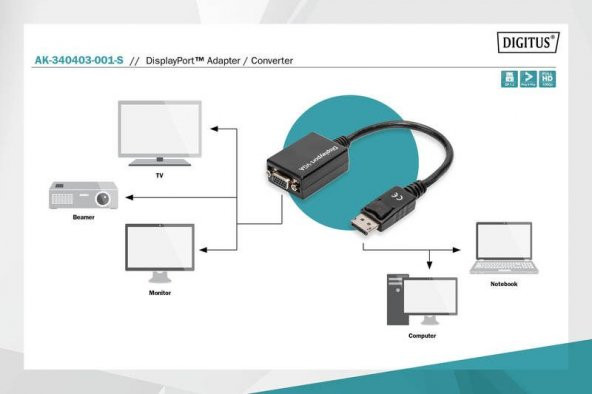 DIGITUS AK-340403-001-S  DISPLAYPORT  VGA ÇEVİRİC - 7