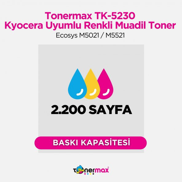 Kyocera ECOSYS P5021cdn Muadil Toner Kırmızı / TK-5230 - 3