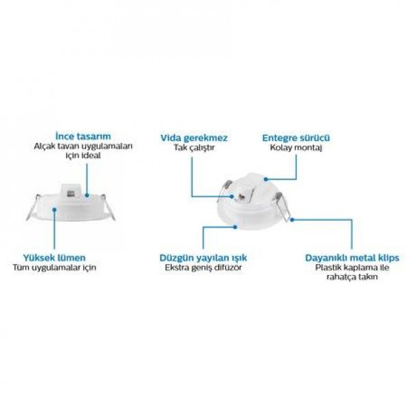 PHILIPS 59464 Meson Led Spot 13W 6500K 12,5 cm - 4