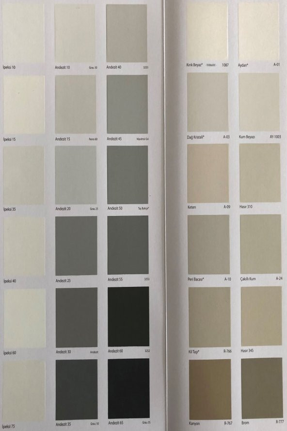 Filli Boya Momentosilan Silikonlu İç Cephe Boyası 15 L - 5