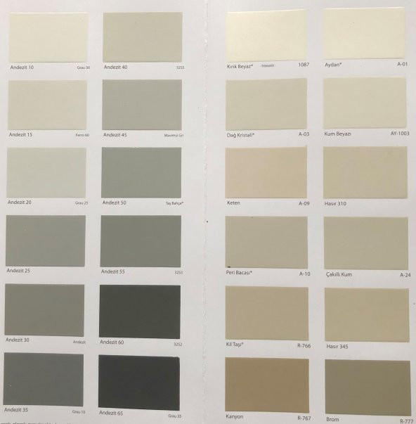 Filli Boya Momentosilan Silikonlu İç Cephe Boyası 7,5 L - 2