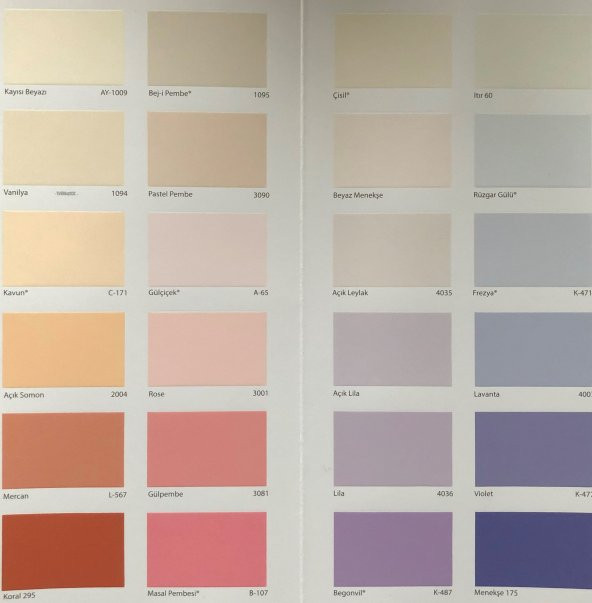 Filli Boya Momentosilan Silikonlu İç Cephe Boyası 7,5 L - 5