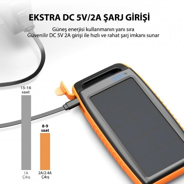 RAVPower RP-PB003 15000mAh IPX4 Outdoor Güneş Enerjili ve Led Işıklı Taşınabilir Şarj Cihazı Powerba - 3