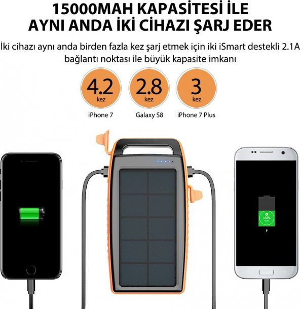 RAVPower RP-PB003 15000mAh IPX4 Outdoor Güneş Enerjili ve Led Işıklı Taşınabilir Şarj Cihazı Powerba - 4