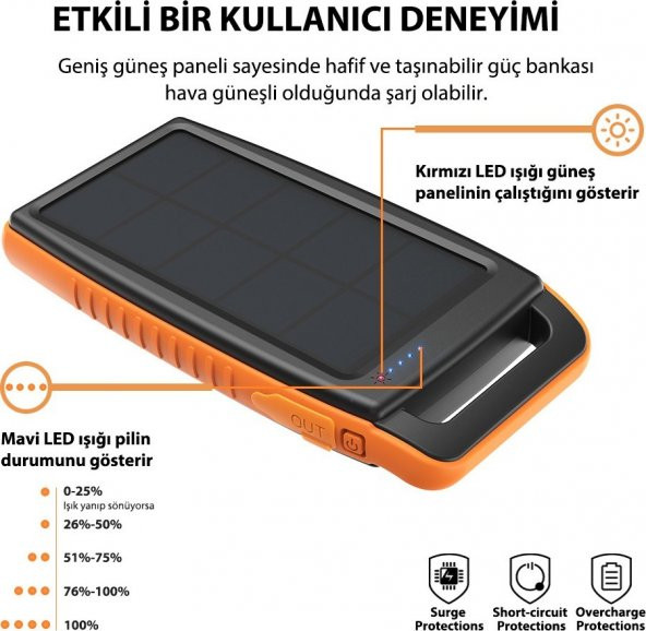 RAVPower RP-PB003 15000mAh IPX4 Outdoor Güneş Enerjili ve Led Işıklı Taşınabilir Şarj Cihazı Powerba - 7