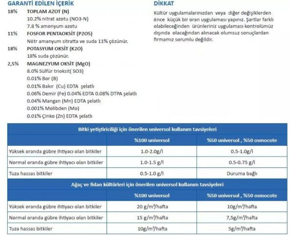 Damlama Sulama Gübresi 200 Gr/100 Litre Su / Universol® Blue 18-11-18+2.5Mg0+TE Kök, Gövde ve Yeşil Aksam Geliştirici Gübre - 3
