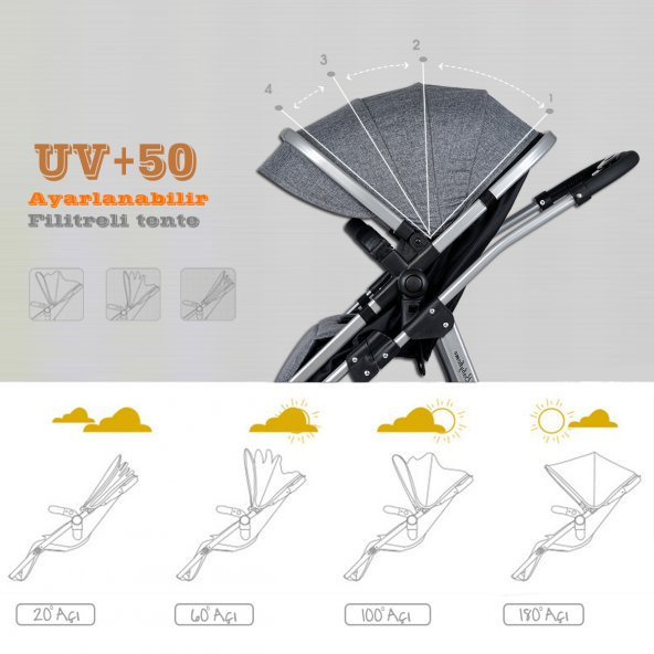 Baby Home Bh-855 Mix Gold Travel Sistem Bebek Arabası + Puset - 9