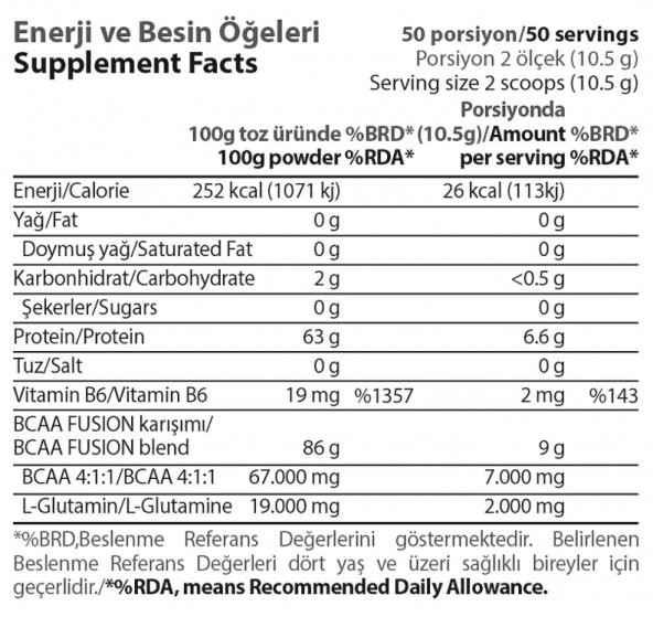 Hardline BCAA Fusion 500 Gr ÇİLEK AROMALI Amino Asit + Glutamin Komplex İADE GARANTİLİ + SKT:12/2023 - 5