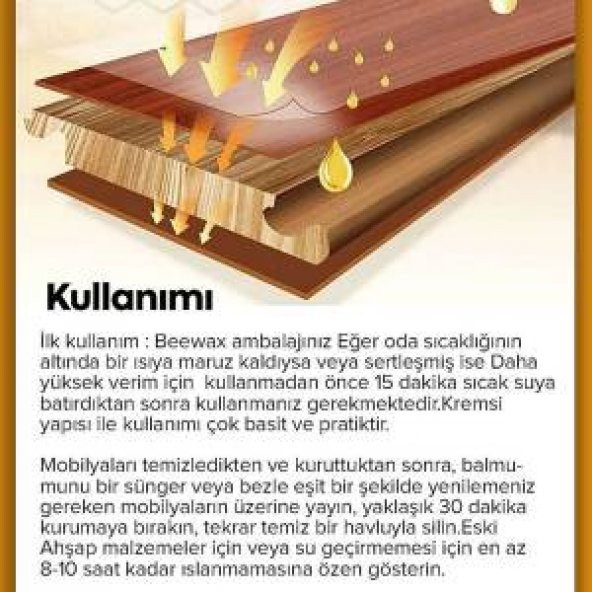 BeeWax Ahşap Onarıcı Parlatıcı Koruyucu İkili - 6