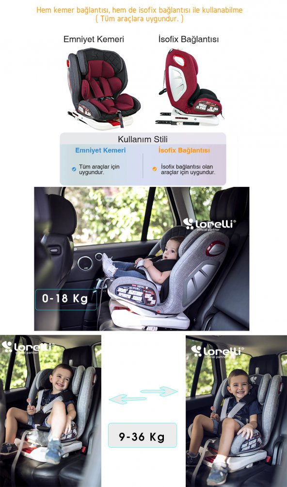 Lorelli Roto 360' Dönebilen İsofix'li 0-36 Kg 9 Ay-12 Yaş Bebek Çocuk Oto Koltuğu - 6