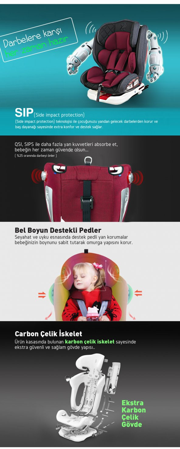 Lorelli Roto 360' Dönebilen İsofix'li 0-36 Kg 9 Ay-12 Yaş Bebek Çocuk Oto Koltuğu - 7