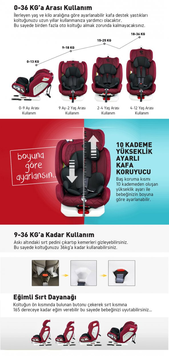 Lorelli Roto 360' Dönebilen İsofix'li 0-36 Kg 9 Ay-12 Yaş Bebek Çocuk Oto Koltuğu - 8