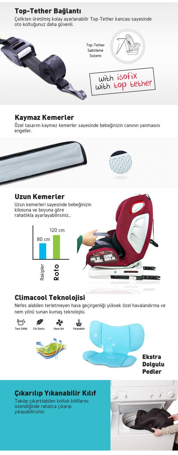 Lorelli Roto 360' Dönebilen İsofix'li 0-36 Kg 9 Ay-12 Yaş Bebek Çocuk Oto Koltuğu - 10