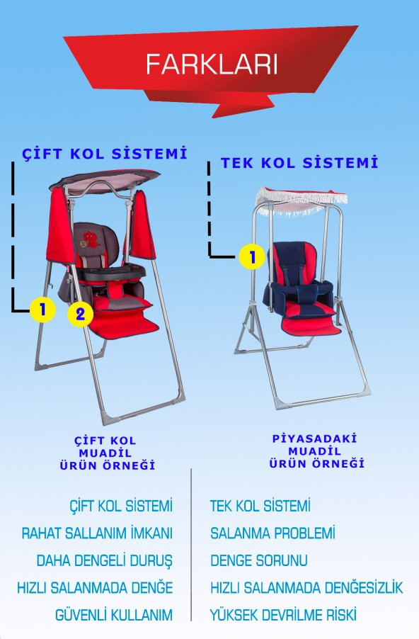 Pasha Baby Mega Mama Sandalyesi Bebek Salıncakları Salıncak Bebek Salıncağı - 6