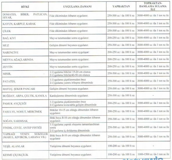 Naturwin 7 7 7 Yaprak Gübresi 1 Lt, Azot, Fosfor, Potasyum + ME İçerir - 4