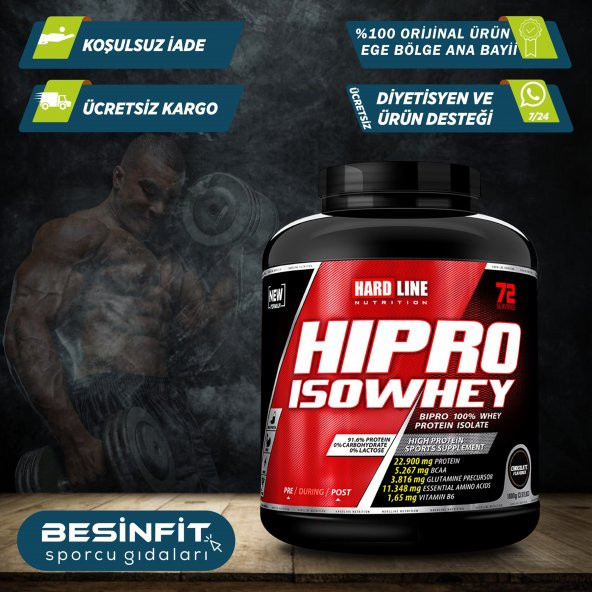 Hardline Nutrition Hipro Isowhey Protein Tozu 1800 Gram 72 Servis İzole Whey Protein ( AROMAYI SEÇ) - 8