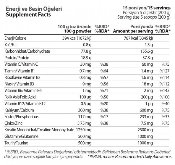 Hardline Progainer 3000 Gr Gainer Kilo Aldırıcı Karbonhidrat Tozu Pro Gainer Hardline ÇİKOLATA - 8