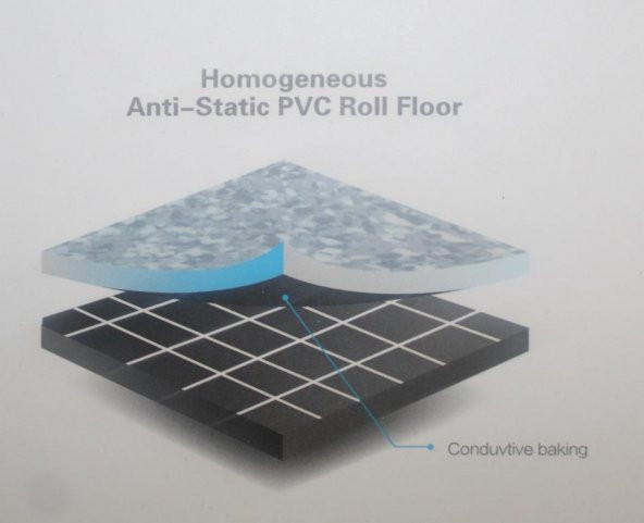Conductive Rulo Pvc Diseno Thora 2mm 1502-Krem En 2mt - 2