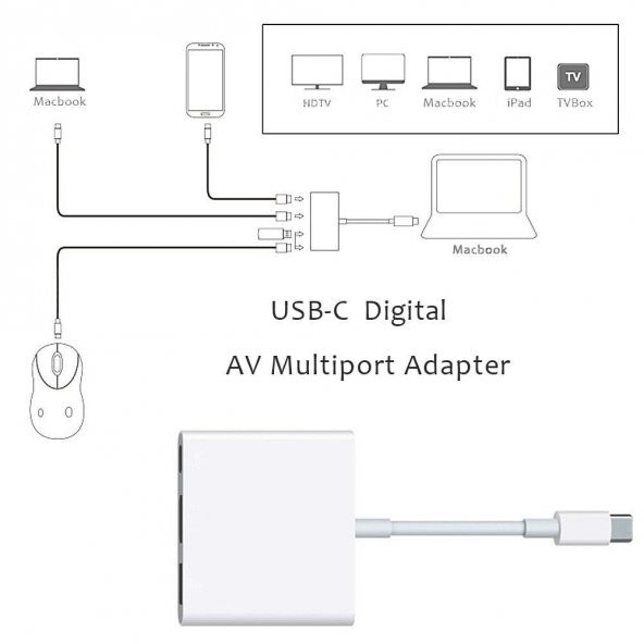 Macbook Type-C to HDMI Dönüştürücü Kablo Multiport - 4