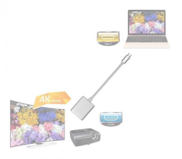 Ce-link USB 3.1 Type-C to HDMI Dönüştürücü Kablo - 6