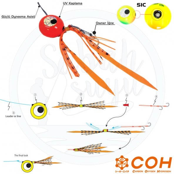 COH Kabura Slider Tai Rubber Jig Suni Yem 120gr. JRED - 2