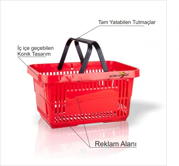 Elde Taşınan Saplı Kulplu İçe Geçen Market Mağaza Sepeti Çantası ürün görseli 1