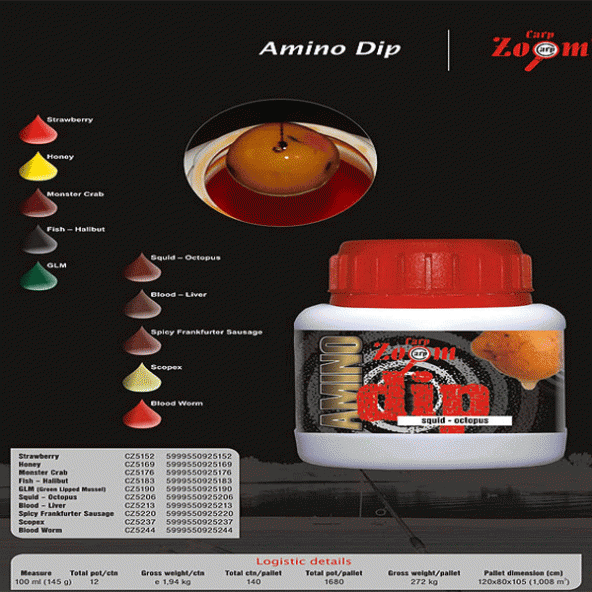 CZ 5244 Amino Dip, Blood Worm - 2