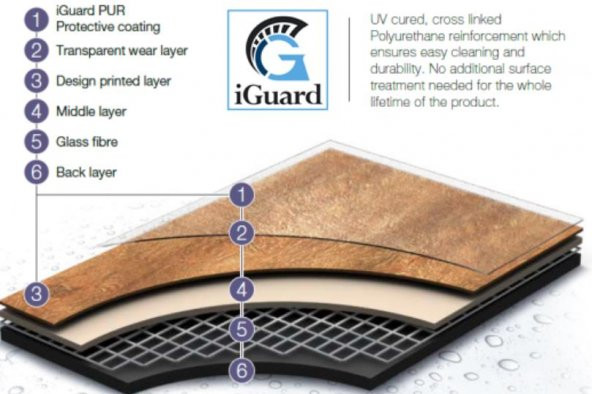 LVT Parke Grabo Brienne 25 - 2,5mm ( Ölçü 30,5cm * 61 cm) - Paketi 2,23 m² - 2