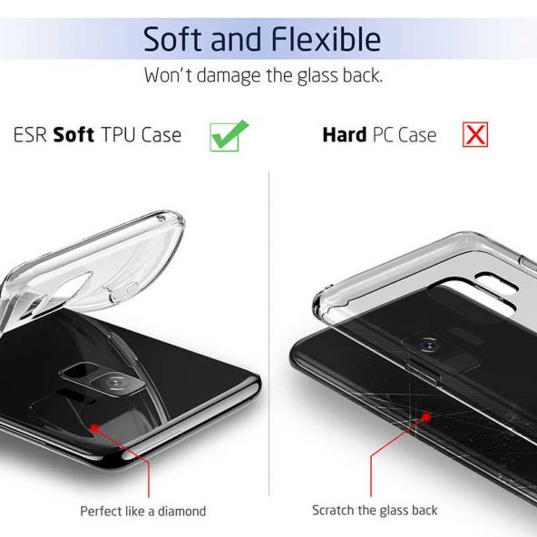 Galaxy S9 Kılıf Zore İmax Silikon Kamera Korumalı - 4