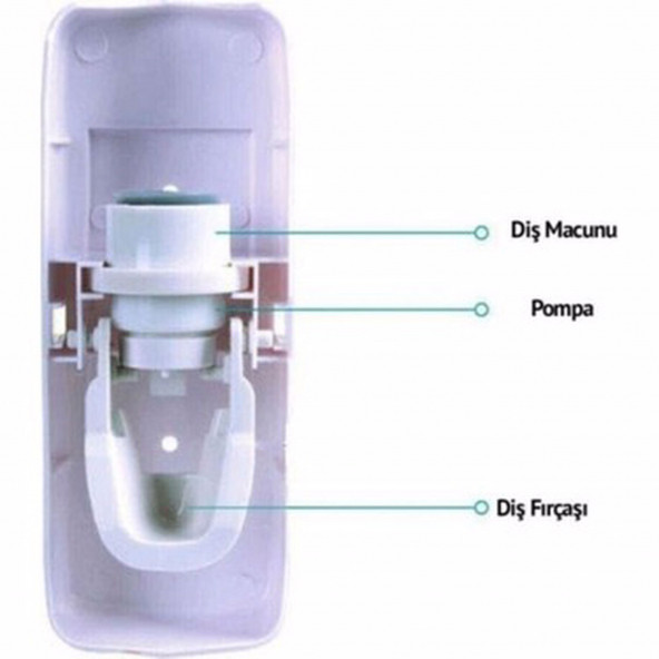 OTOMATİK DİŞ MACUNU SIKACAĞI DİŞ FIRÇASI ASKISI VE MACUNLUK SETİ - 2
