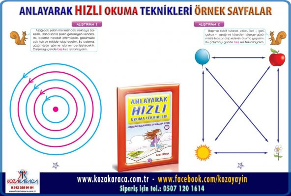 Koza Yayın Anlayarak Hızlı Okuma Teknikleri Kitabı - 3