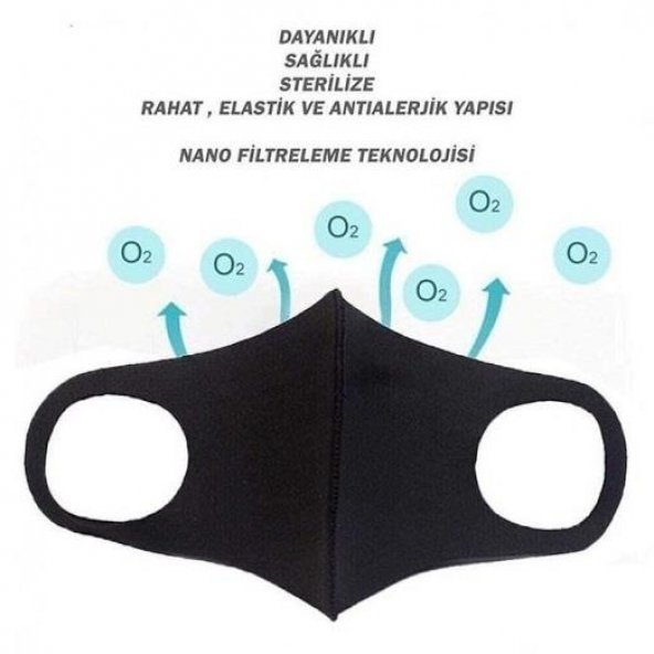 Nano Teknoloji Filtre Maske - Korumalı Virüs Maskesi Siyah - 2