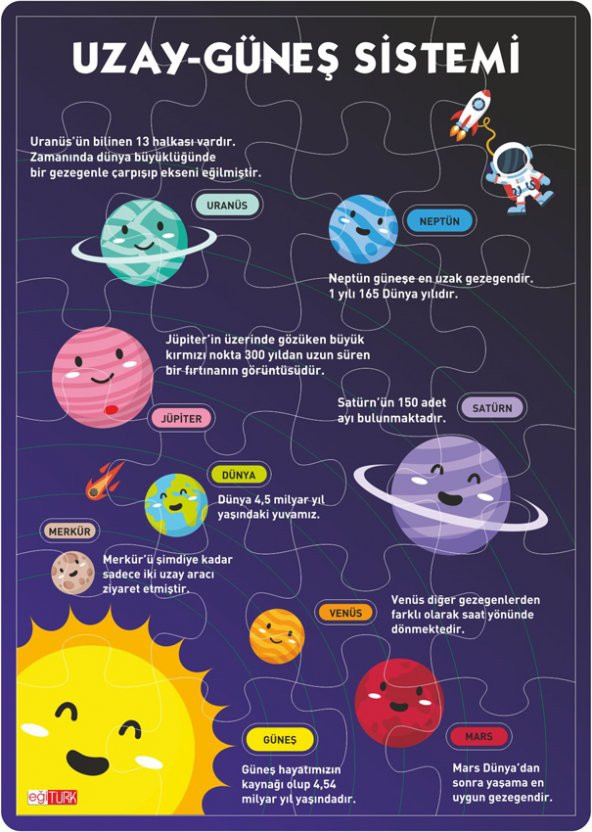 Eğitürk Uzay-Güneş Sistemi Ahşap Bilgisel Puzzle