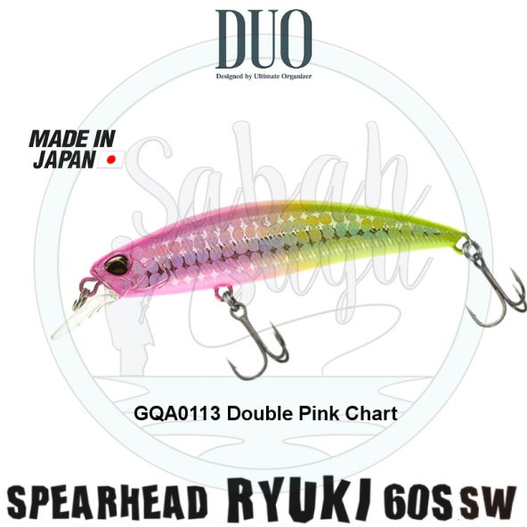 Duo Spearhead Ryuki 60S SW GQA0113 Double Pink Chart