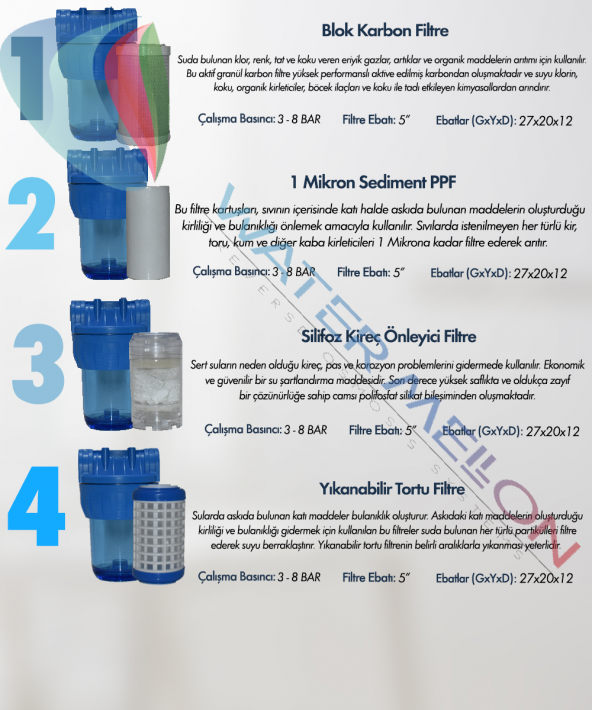 5 İnç Daire Bina Sayaç Girişi Pas Çamur Kireç Önleyici Su Arıtma - 8