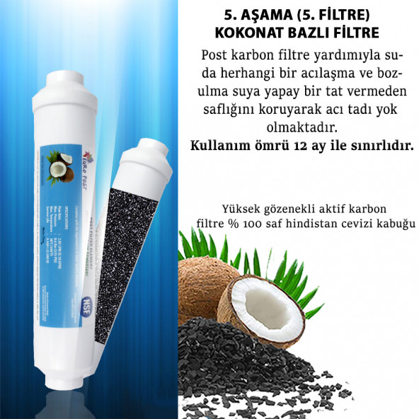 İHLAS Aura Cebilon Su Arıtma Cİhazı Yıllık Filtre Seti (NSF Onaylı Membran Seçenekli) - 7