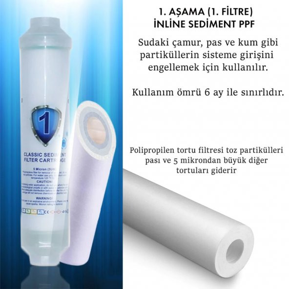 Set / Tezgah Üstü Su Arıtma Cihazı 2 İnç Filtre Seti - 2