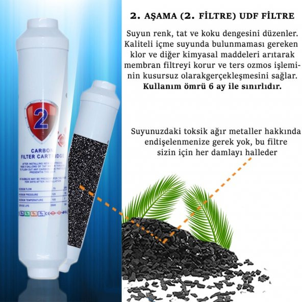 Set / Tezgah Üstü Su Arıtma Cihazı 2 İnç Filtre Seti - 3