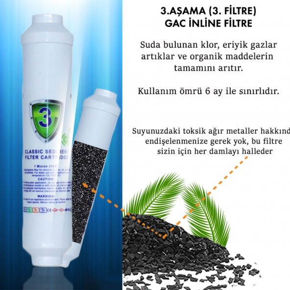 Set / Tezgah Üstü Su Arıtma Cihazı 2 İnç Filtre Seti - 4