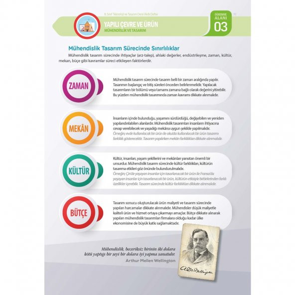 Teknoloji ve Tasarım Dersi 8. Sınıf Akıllı Defter - 10