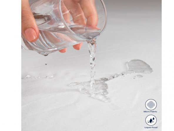 Micro Sıvı Geçirmez Fitted 160x200 Cm Çift Kişilik Alez - 5