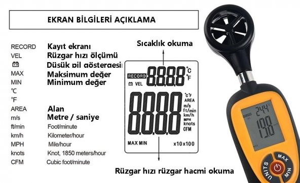 WellHise HT-91 Anemometre Rüzgar Ölçüm Cihazı - 4