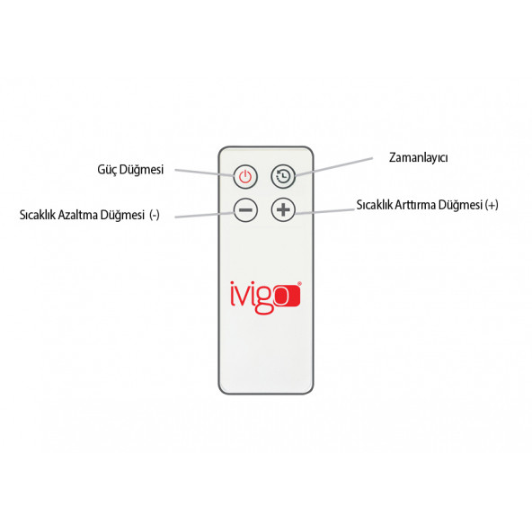 İVİGO EMİ 750 Watt Elektrikli Ayak Isıtıcı - 5