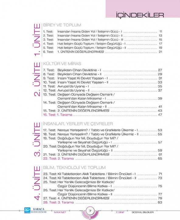 Karaca Eğitim Yayınları MaxNet 7. Sınıf Sosyal Bilgiler Soru Kitabı - 2