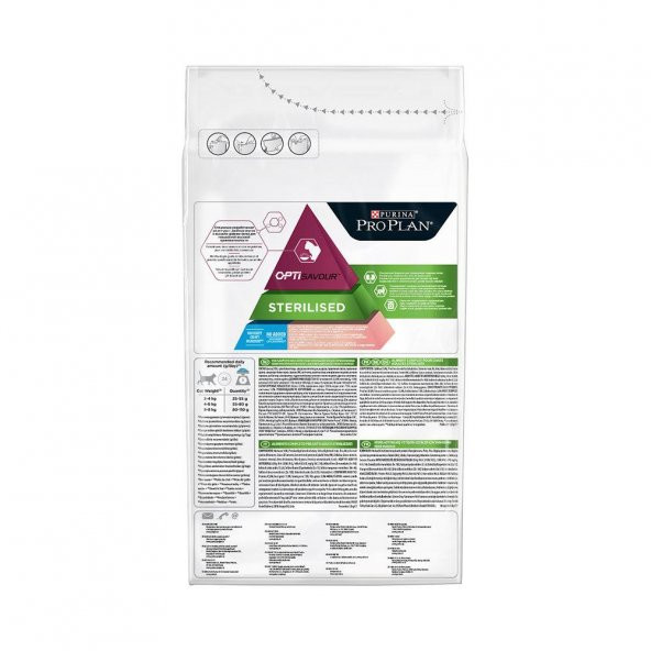 Pro Plan Sterilised Morina ve Alabalıklı Kısır Kedi Maması 3 kg - 3